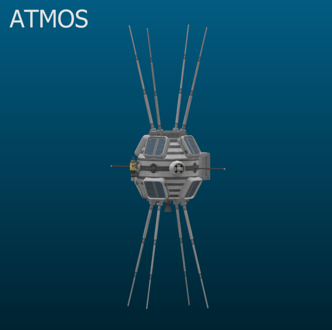 front_ATMOS-II-660x656.png